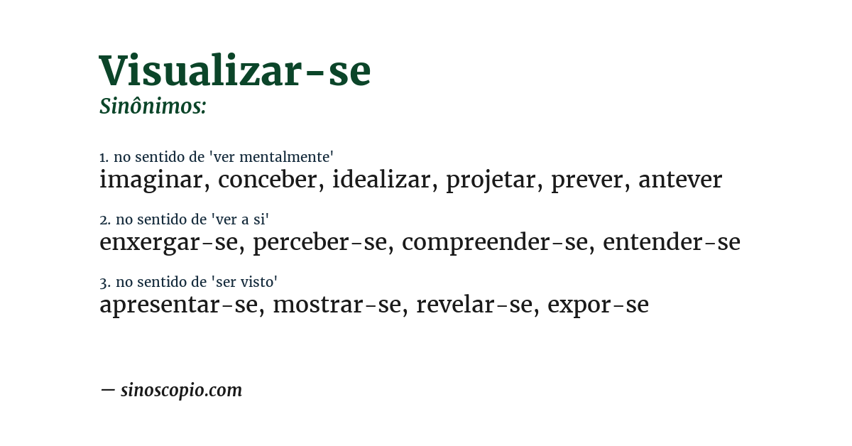 Sinônimo de visualizar-se