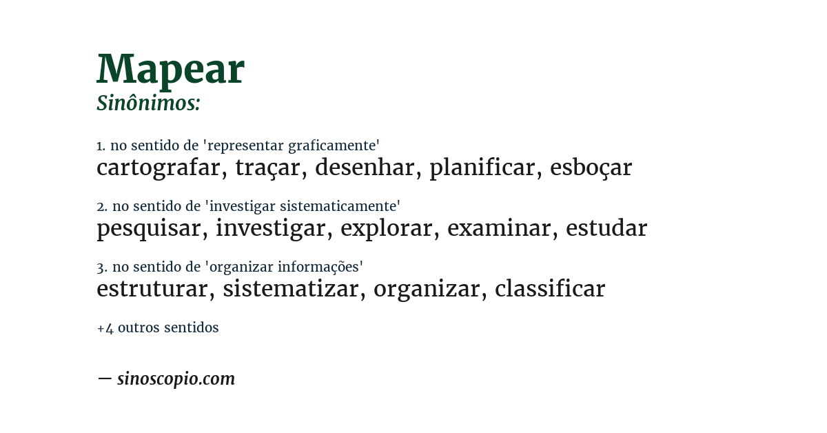 Sinônimo de mapear