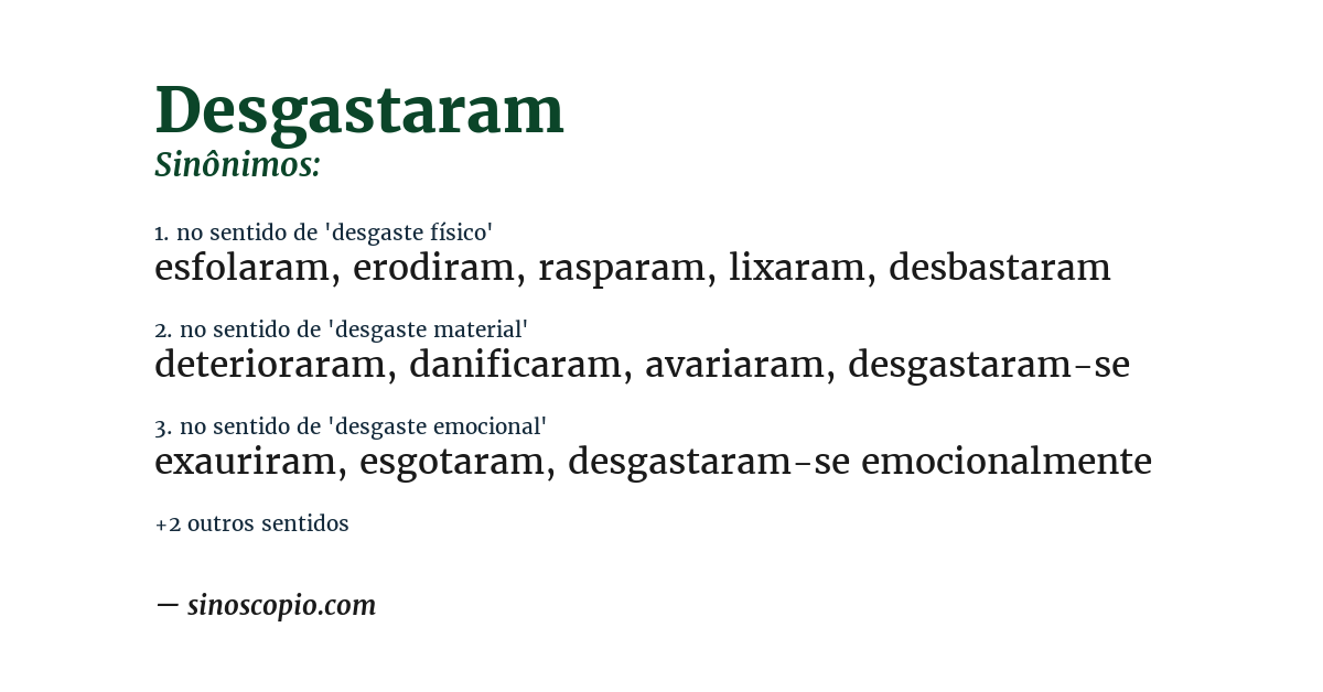 Sinônimo de desgastaram