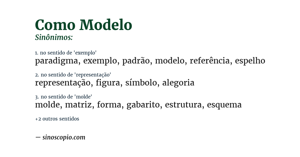 Sinônimo de como modelo