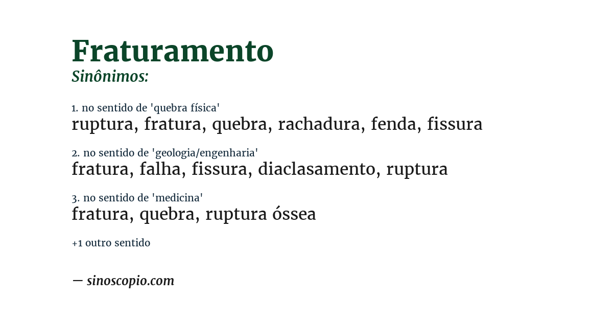 Sinônimo de fraturamento