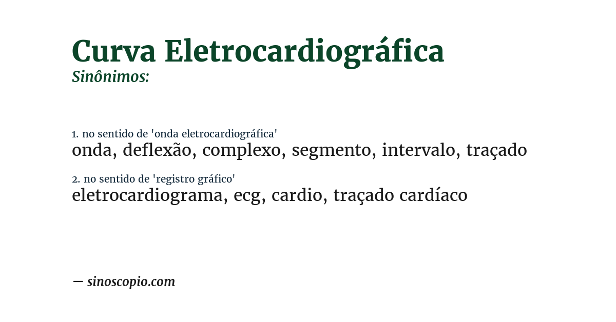 Sinônimo de curva eletrocardiográfica