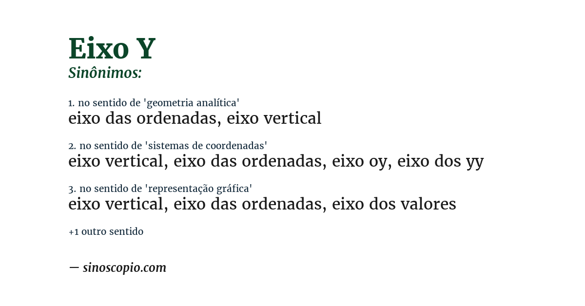 Sinônimo de eixo y