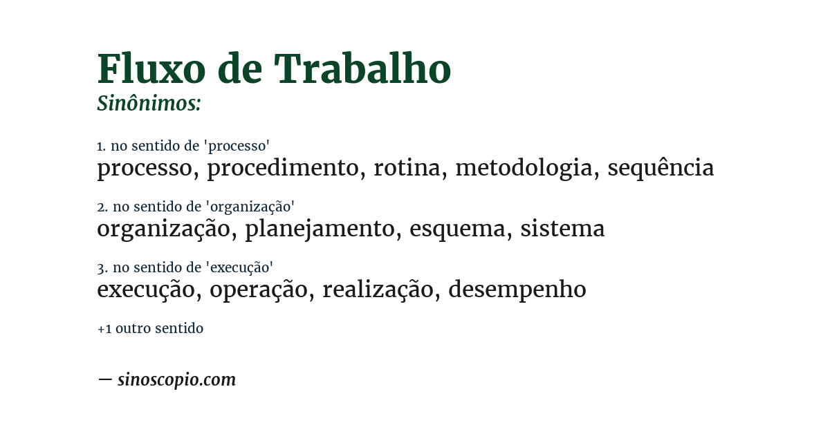 Sinônimo de fluxo de trabalho
