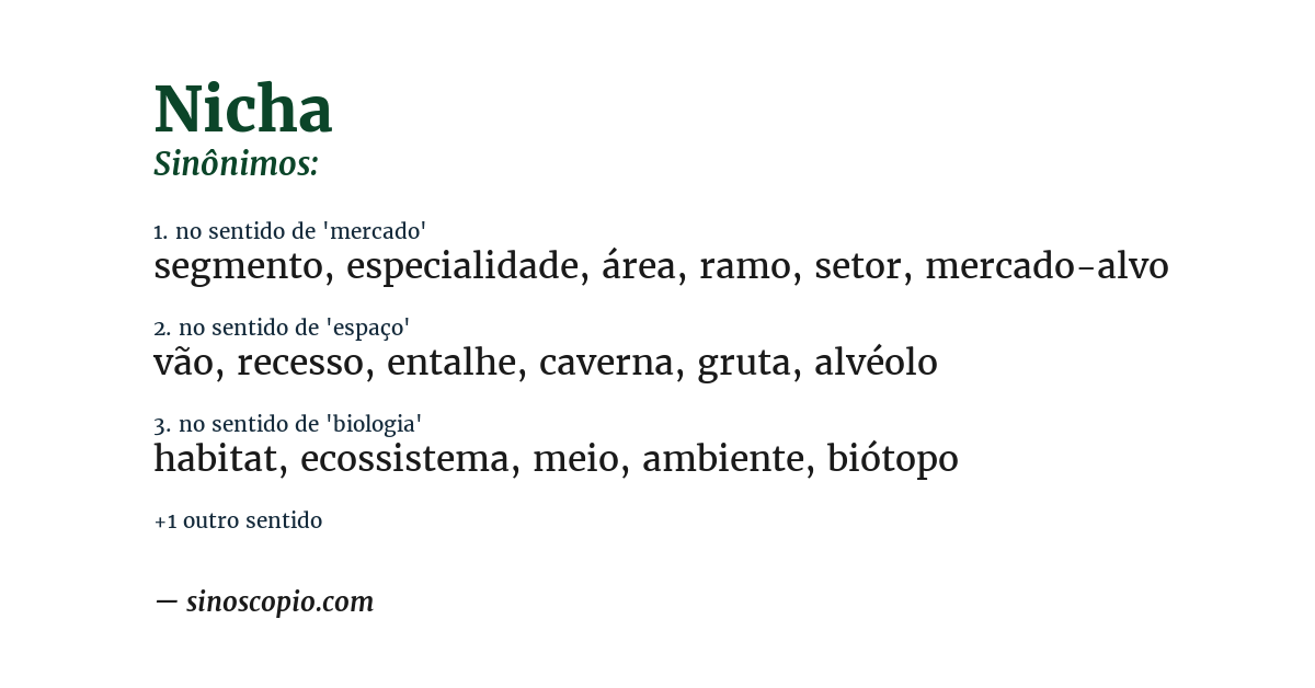 Sinônimo de nicha