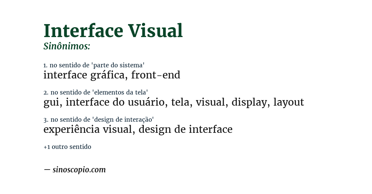 Sinônimo de interface visual