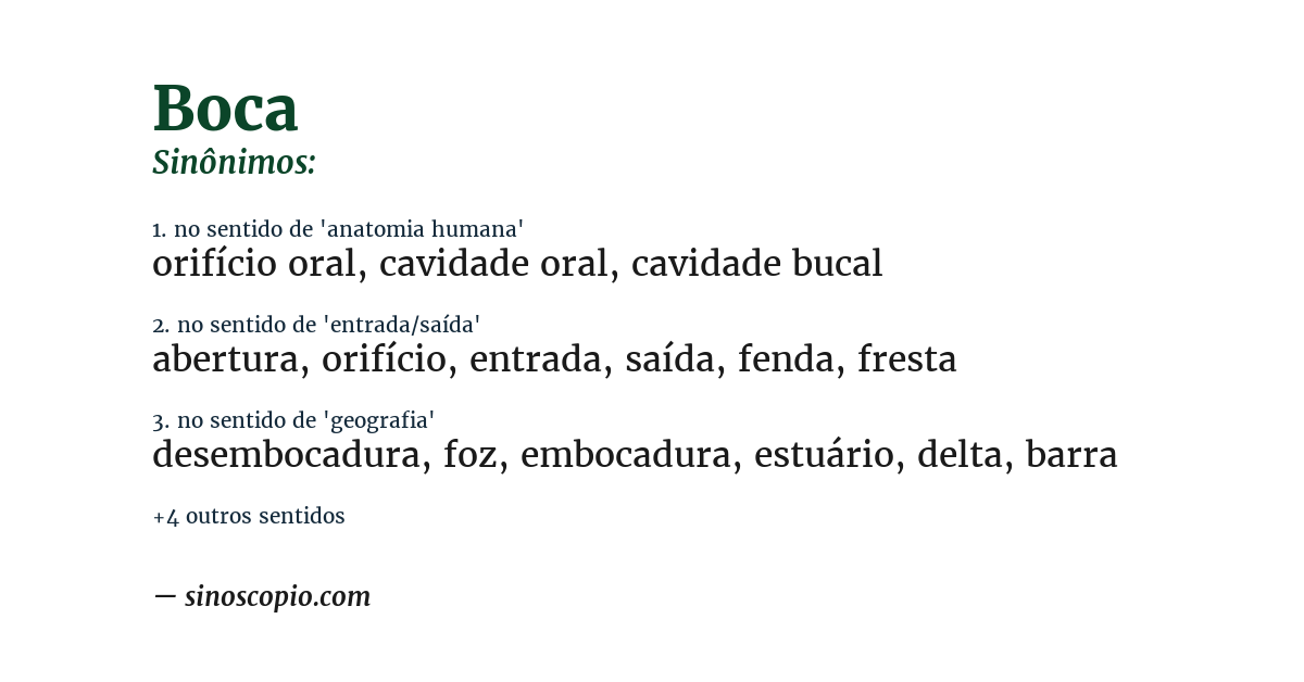 Sinônimo de boca
