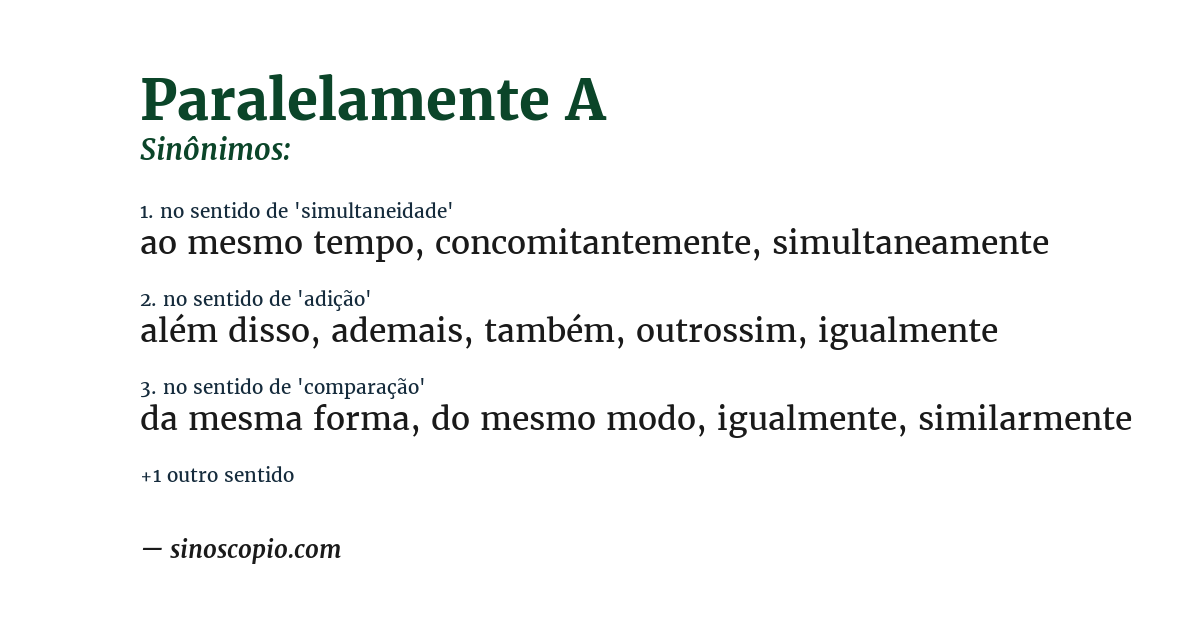 Sinônimo de paralelamente a