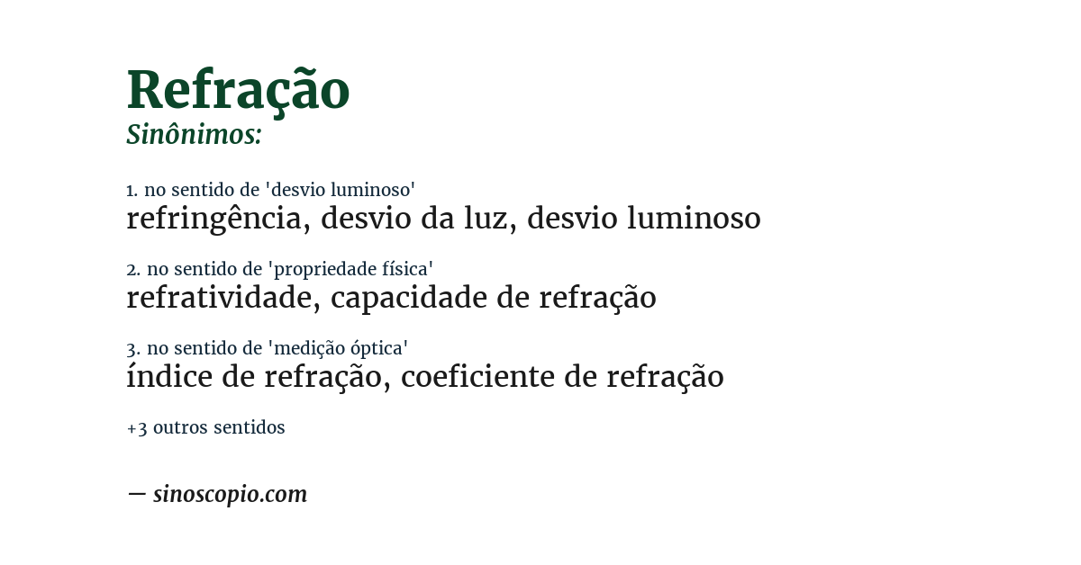 Sinônimo de refração