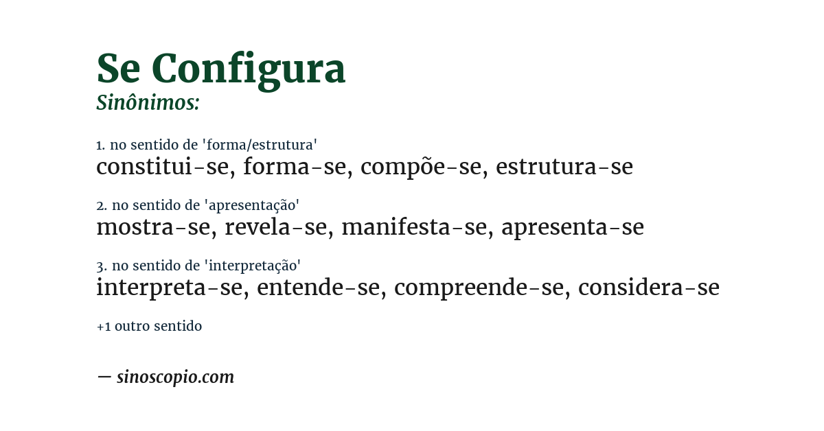 Sinônimo de se configura