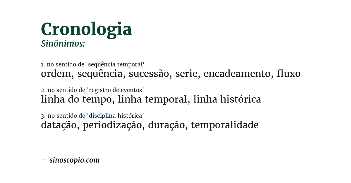 Sinônimo de cronologia