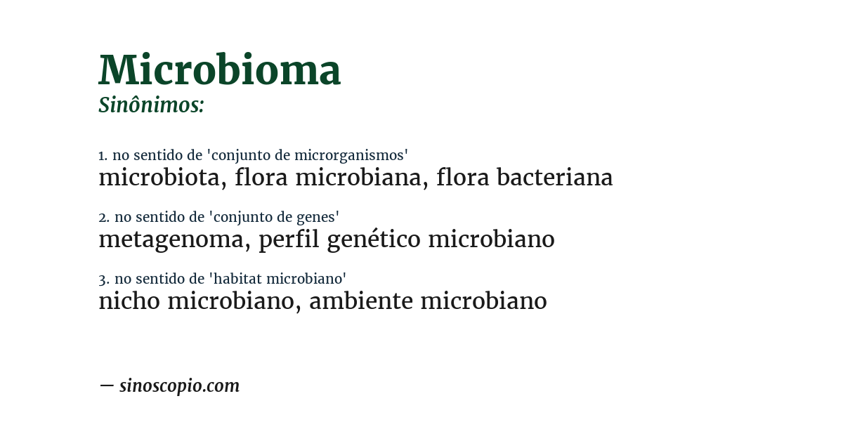 Sinônimo de microbioma