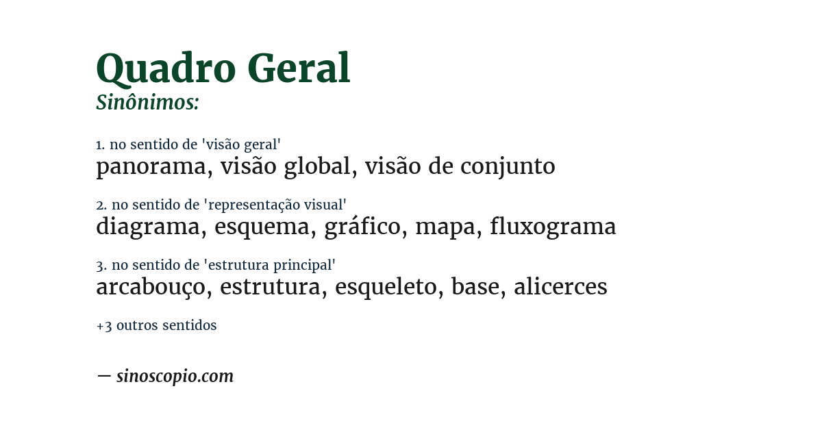 Sinônimo de quadro geral