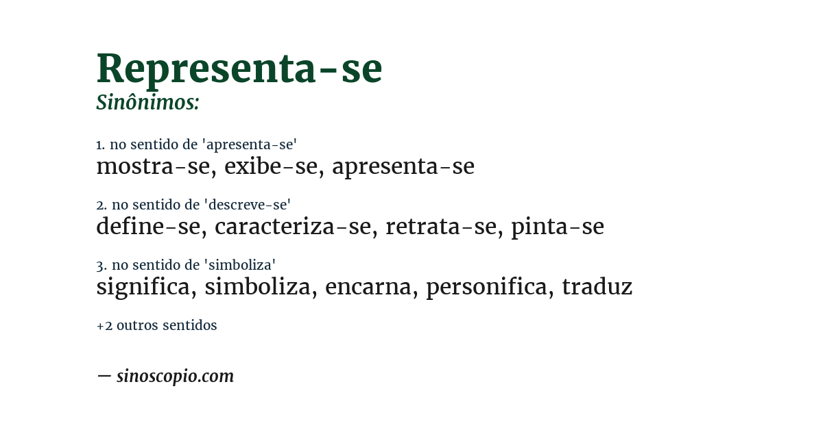 Sinônimo de representa-se