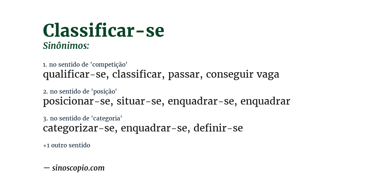 Sinônimo de classificar-se