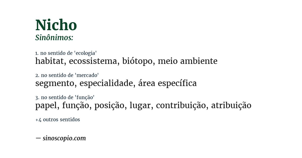 Sinônimo de nicho