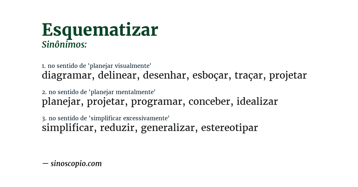 Sinônimo de esquematizar