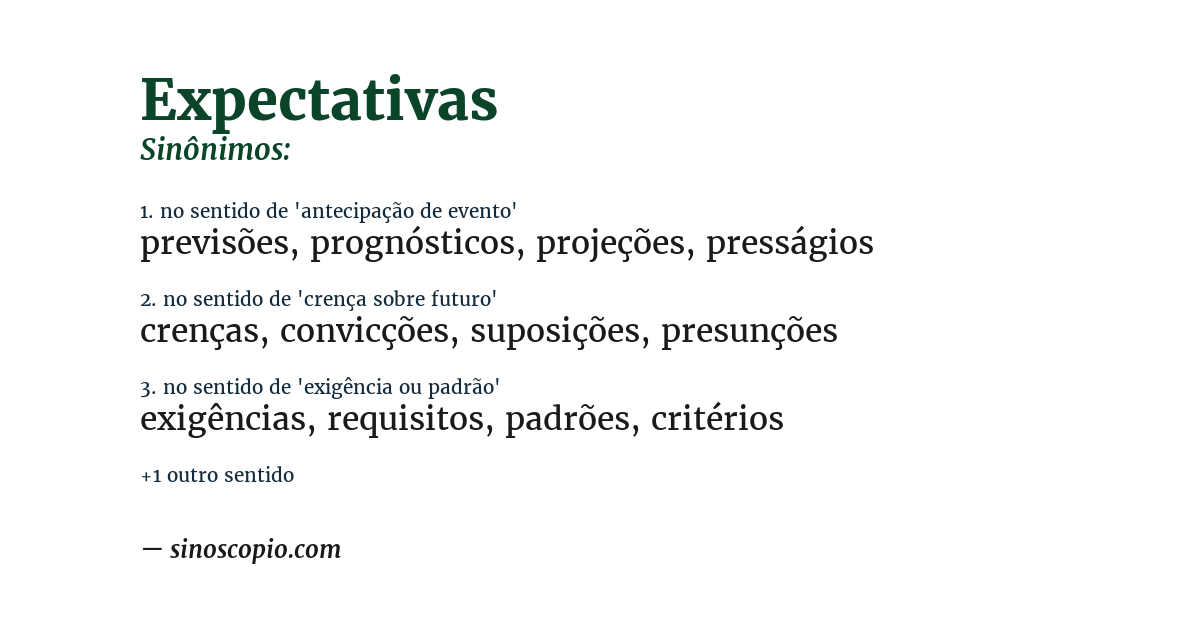 Sinônimo de expectativas