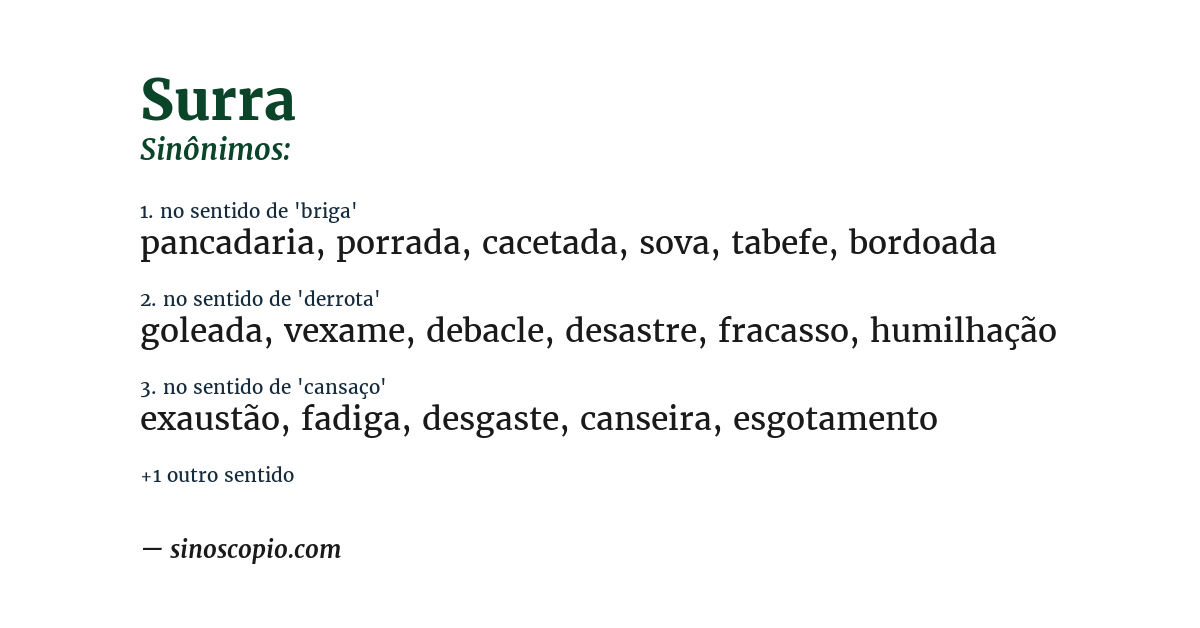 Sinônimo de surra