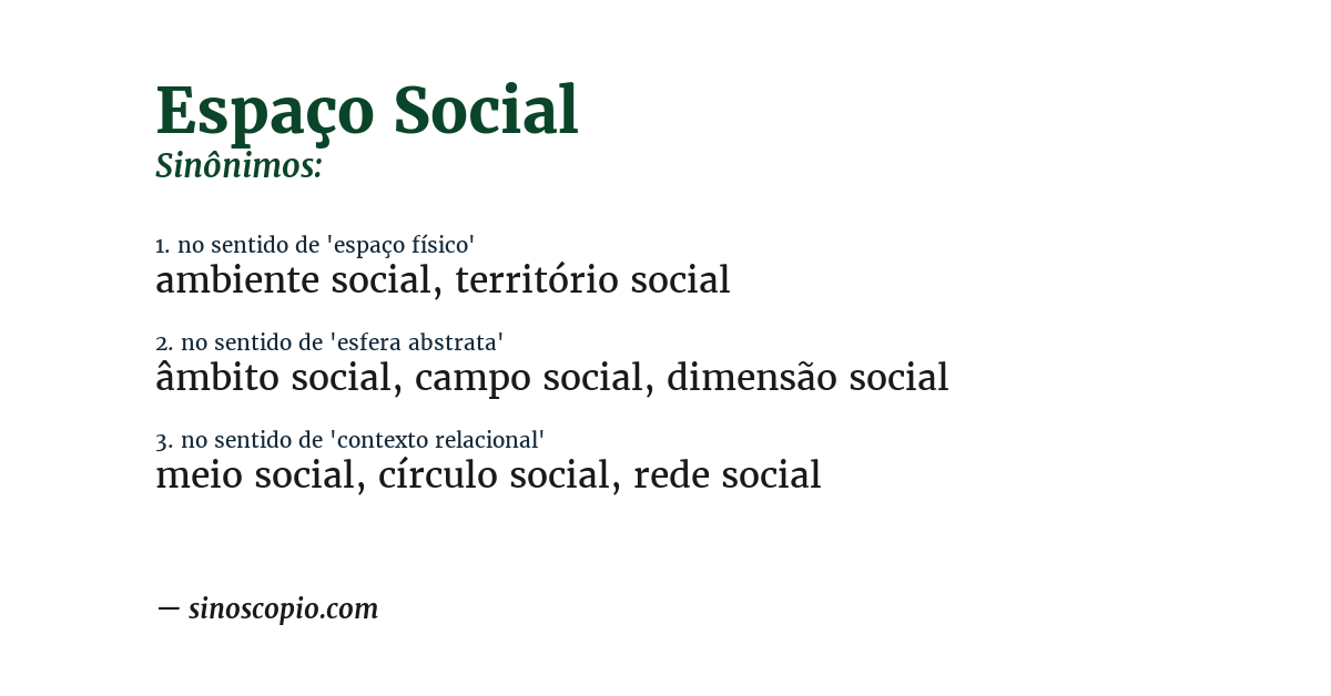 Sinônimo de espaço social