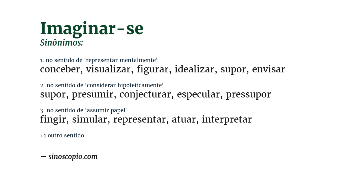 Sinônimo de imaginar-se