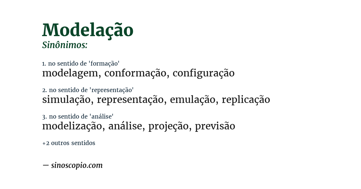 Sinônimo de modelação