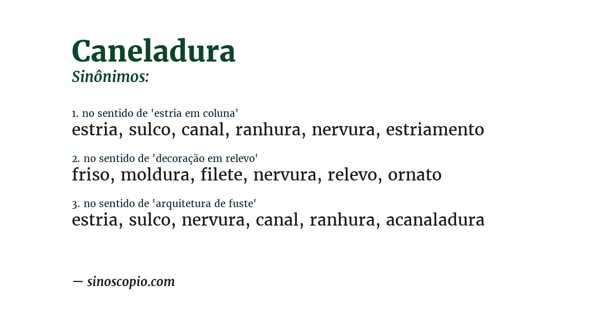 Sinônimo de caneladura