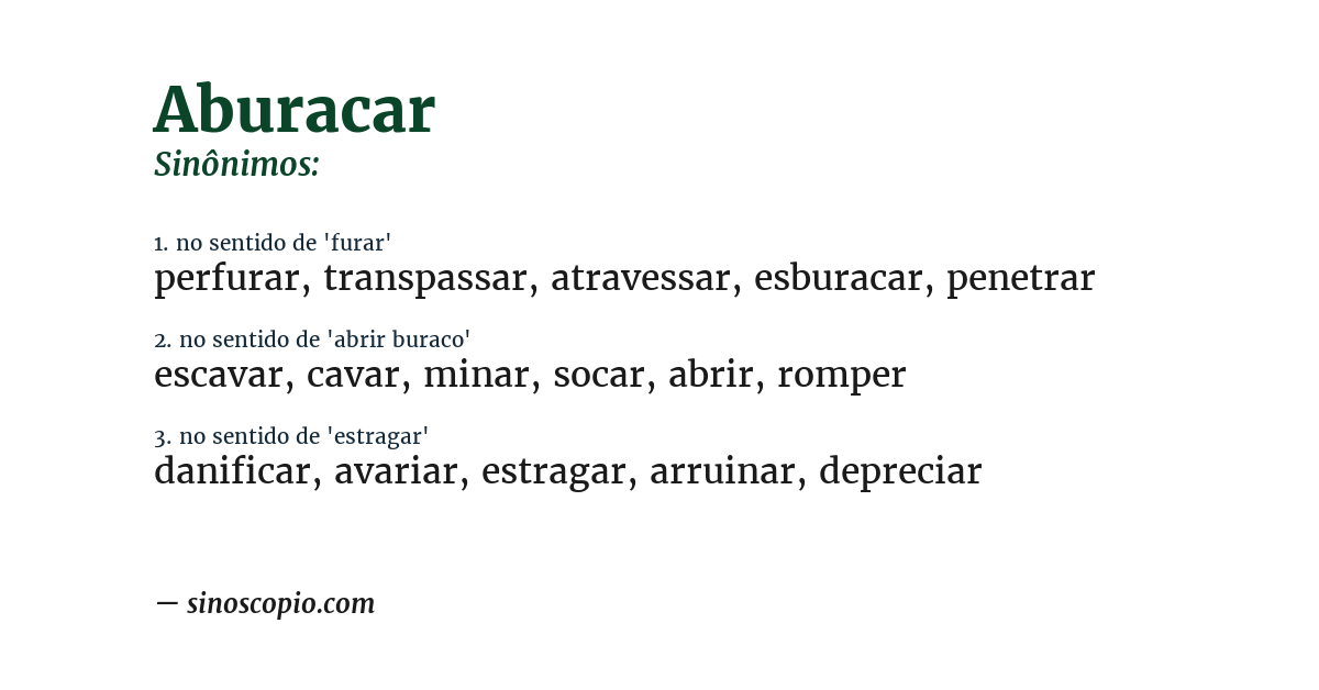 Sinônimo de aburacar