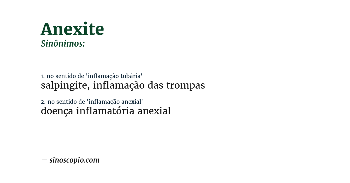 Sinônimo de anexite