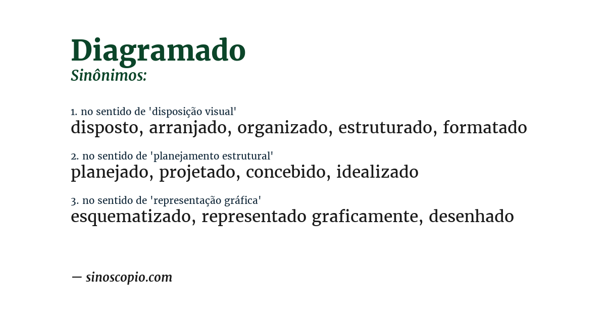 Sinônimo de diagramado