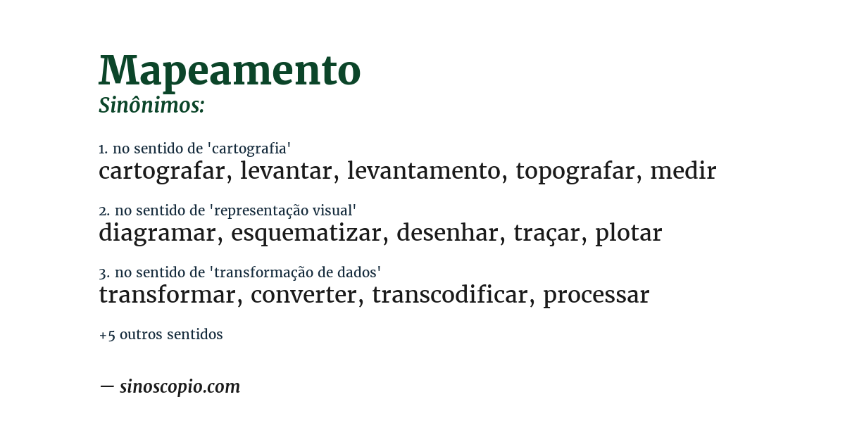 Sinônimo de mapeamento