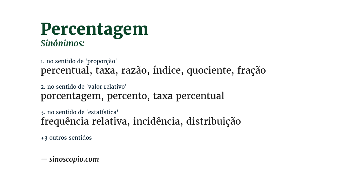 Sinônimo de percentagem