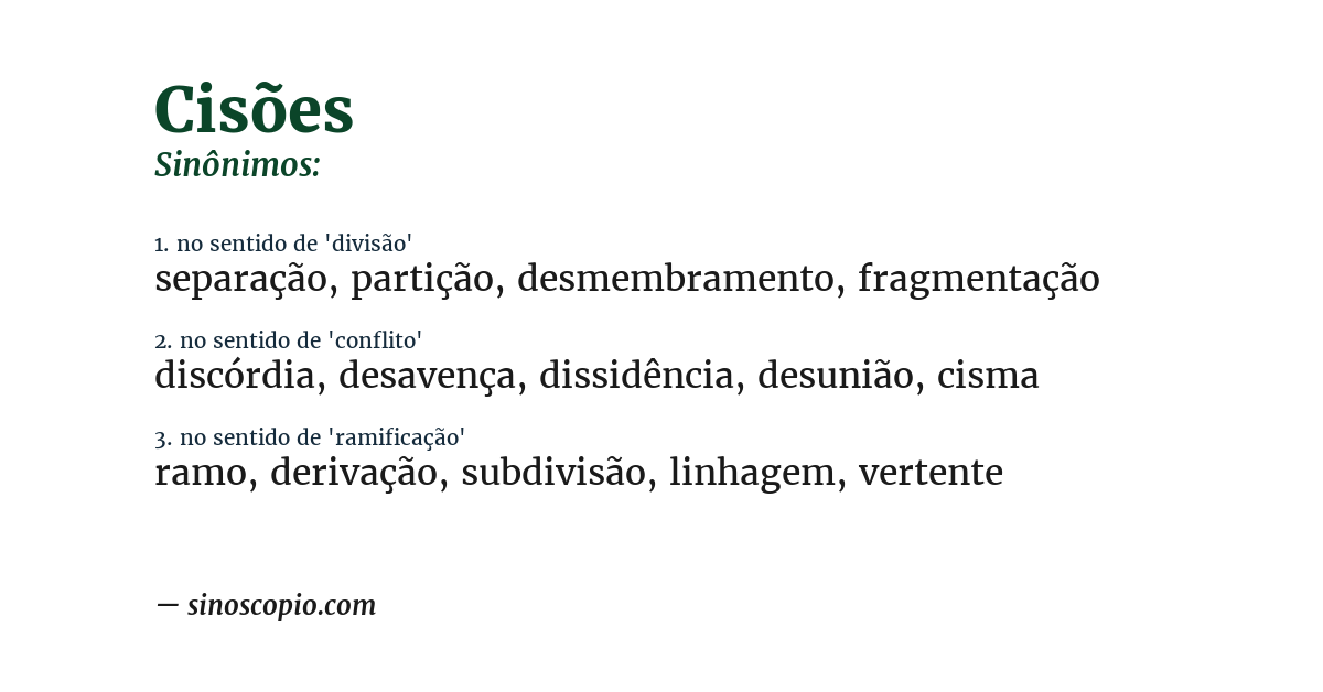 Sinônimo de cisões