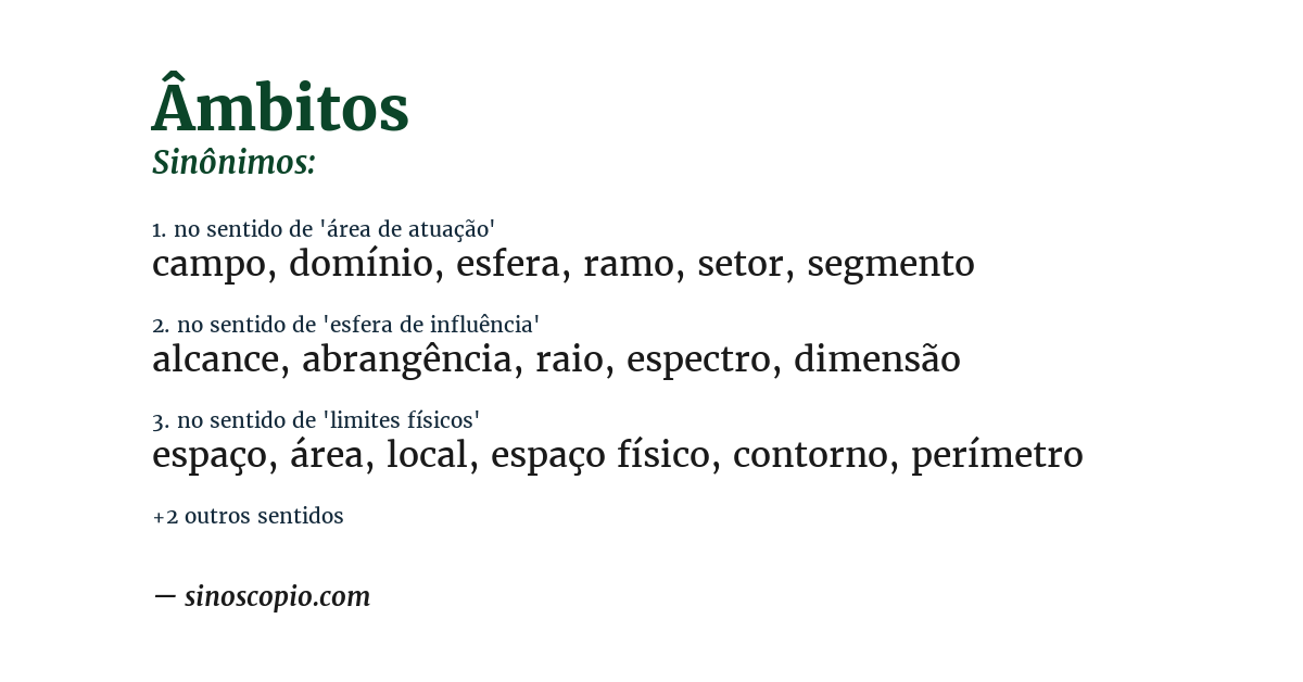 Sinônimo de âmbitos