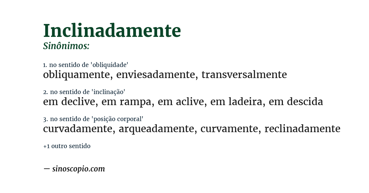 Sinônimo de inclinadamente