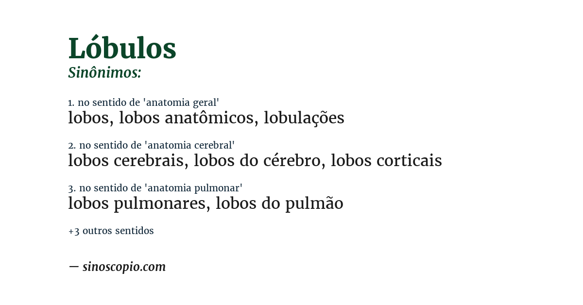 Sinônimo de lóbulos