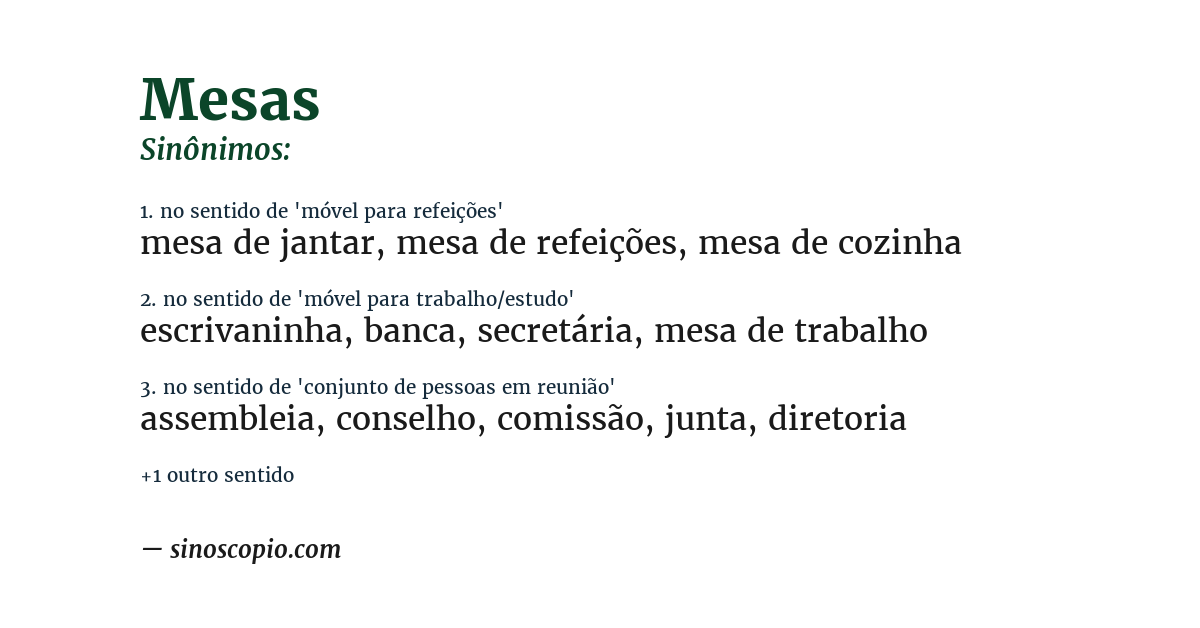 Sinônimo de mesas
