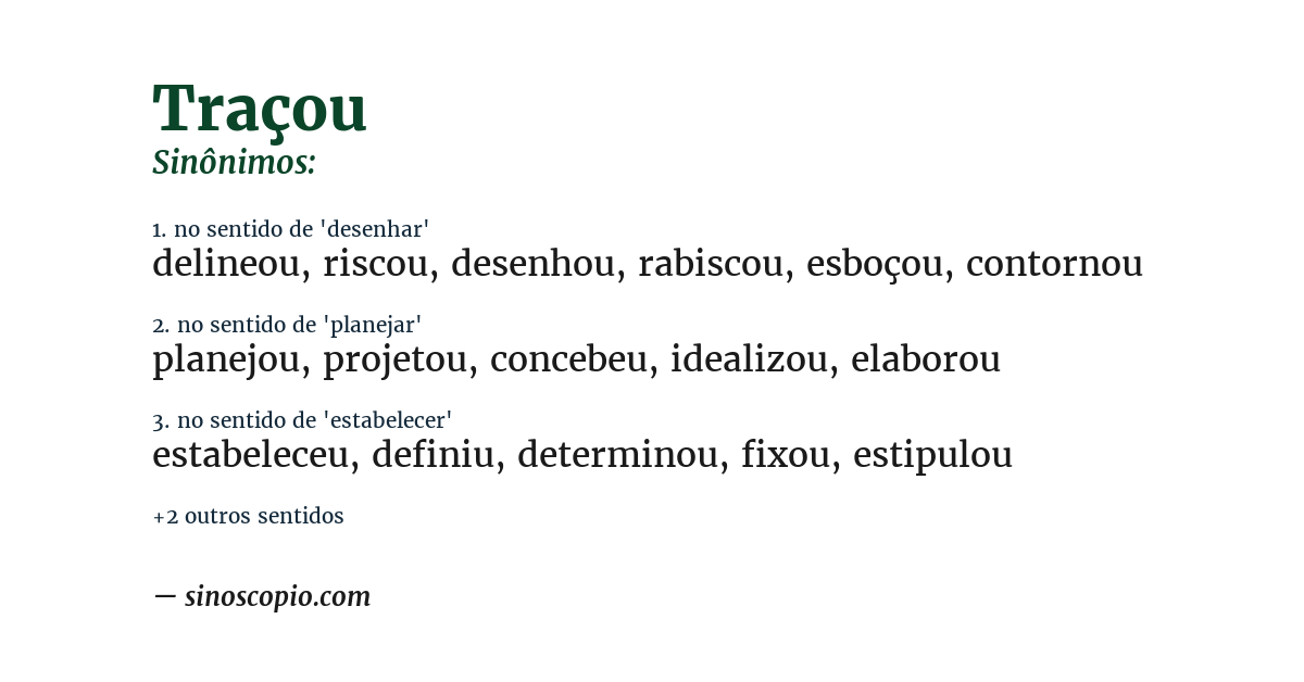 Sinônimo de traçou