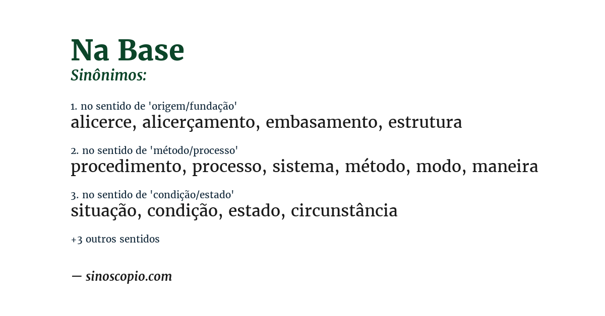 Sinônimo de na base