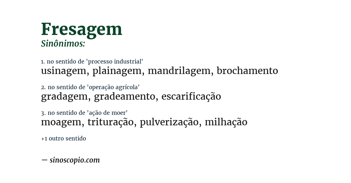 Sinônimo de fresagem