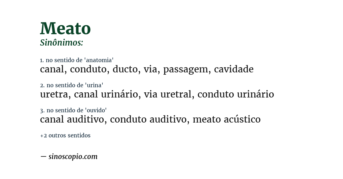 Sinônimo de meato