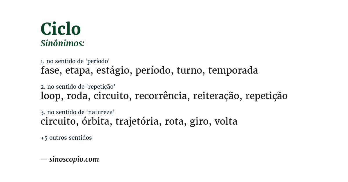 Sinônimo de ciclo